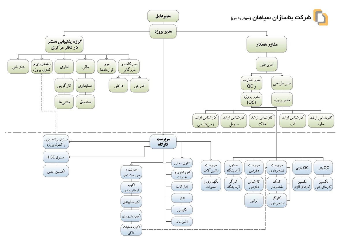 chart01_Page_2.jpg