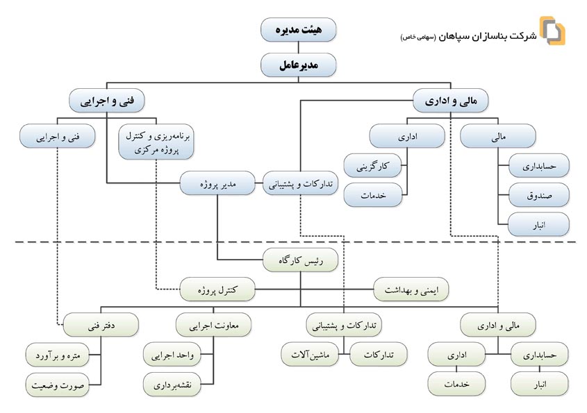 chart1.jpg